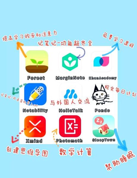 互联网教育软件哪个好_如何挑选最适合孩子的在线学习工具