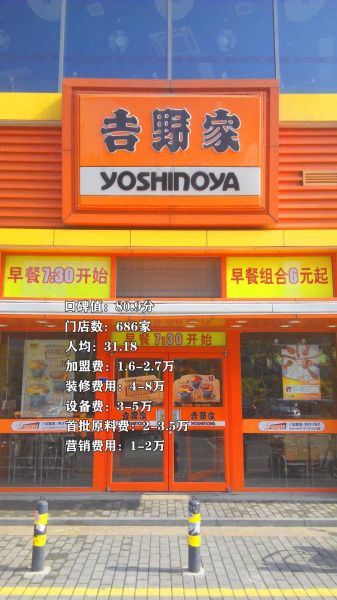 快餐发展前景怎么样_快餐加盟还能赚钱吗