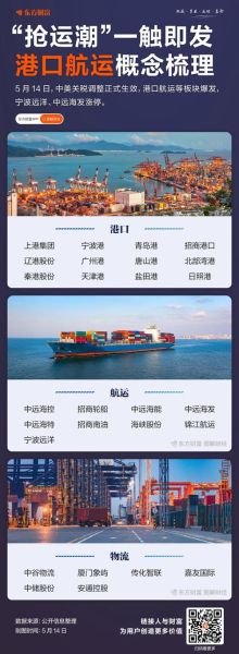 航运互联网平台有哪些_航运数字化如何盈利