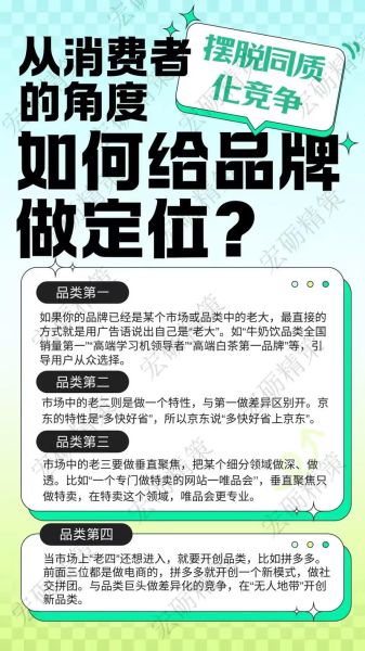 如何提升品牌知名度_品牌定位怎么做