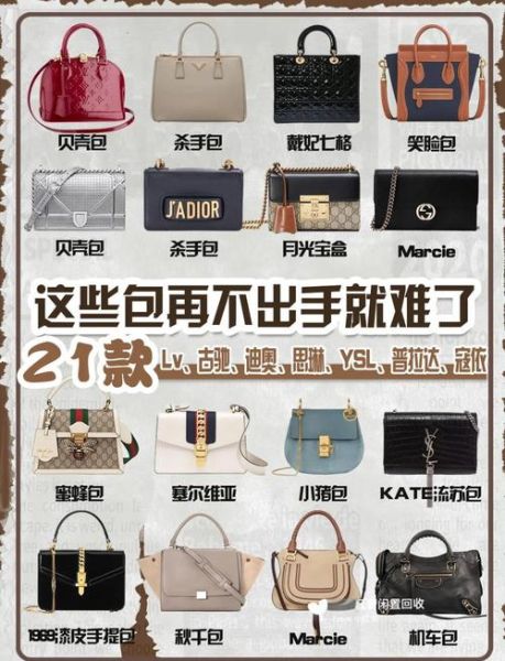 箱包行业现状怎么样_2024年还能入局吗