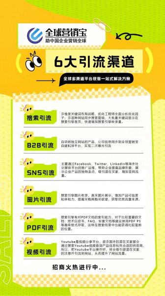 2024年外贸独立站怎么做_如何低成本获取精准流量