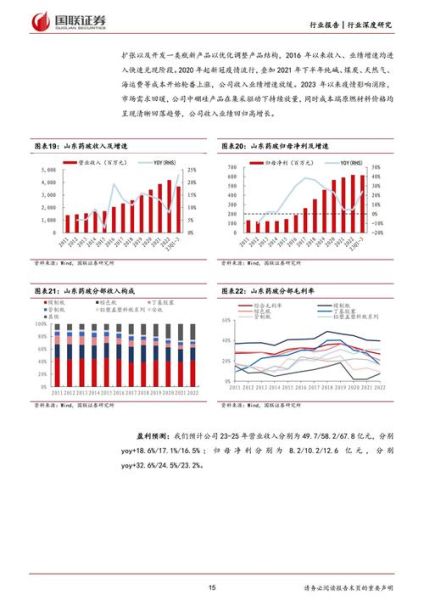 互联网证券渗透率是什么_如何提高互联网证券渗透率