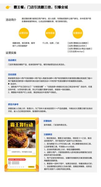 外卖平台如何运营_餐饮品牌怎么做私域流量
