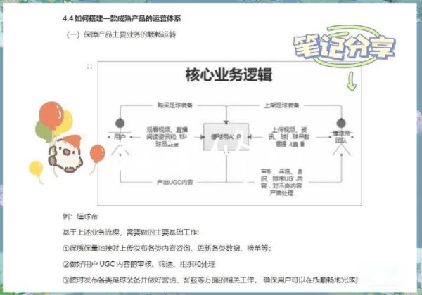 互联网运营怎么做_互联网运营需要哪些能力