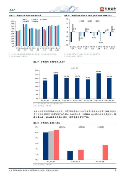 2024年商业行业分析报告_如何抓住新消费红利