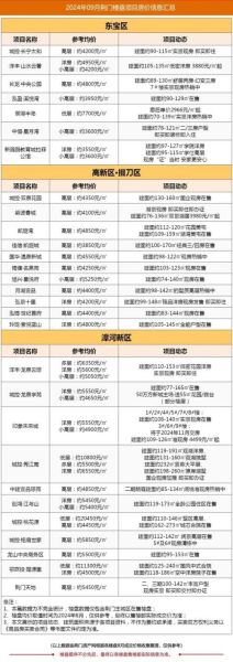 荆州适合做什么生意_荆州未来五年房价走势