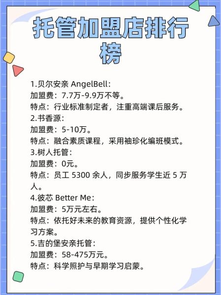 中国托管行业前景怎么样_托管机构如何盈利