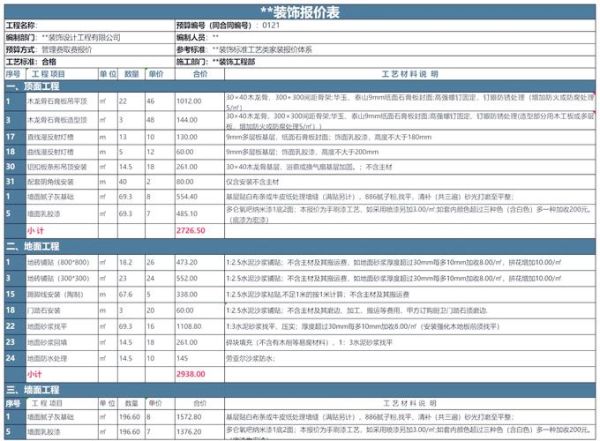 互联网装修报价怎么算_靠谱平台有哪些