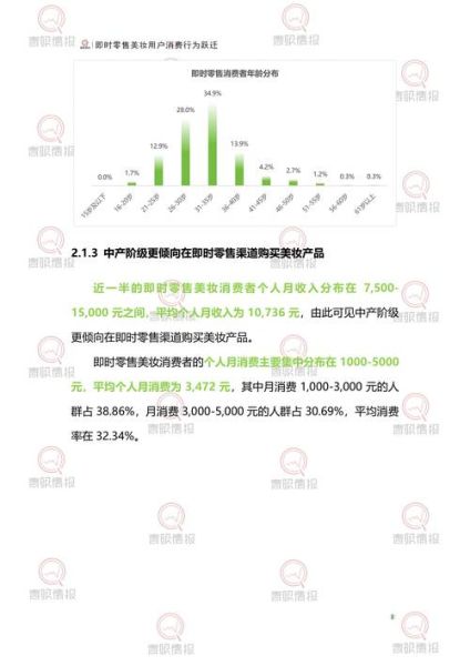 2014零售行业趋势_消费者行为变化