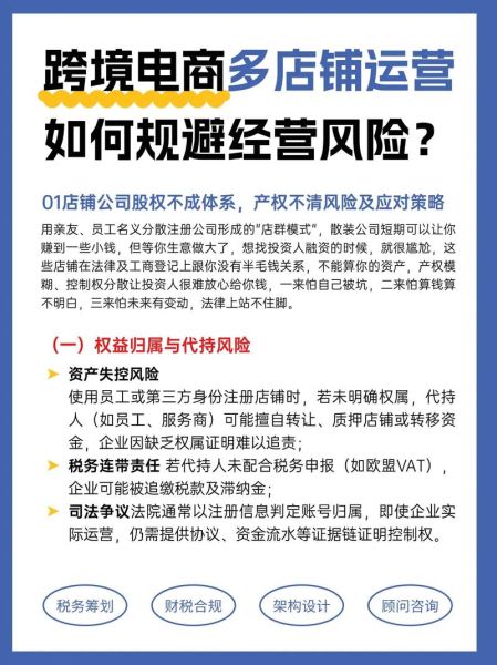 跨境电商如何合规运营_最新政策有哪些