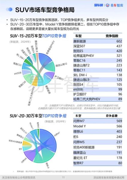 2024年汽车销售行业前景如何_新能源汽车销量还会持续增长吗