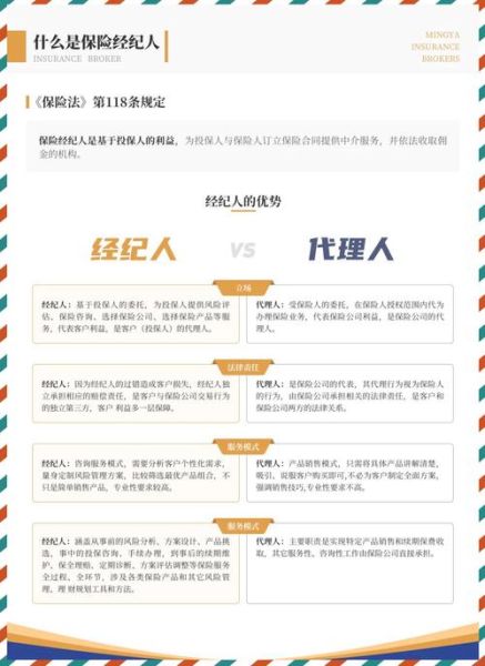保险中介行业前景如何_保险代理公司怎么选