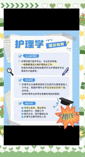 护理行业前景如何_护理专业就业方向有哪些