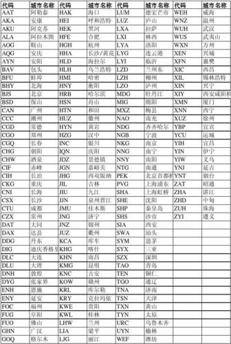 互联网dlu是什么_如何正确理解dlu含义