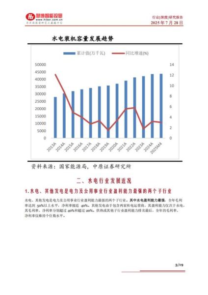 电力行业经营效益分析_如何提升电力企业盈利能力