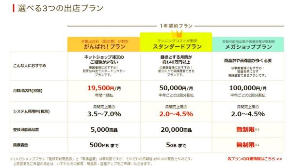 日本乐天如何布局互联网金融_乐天支付与乐天银行哪个更安全