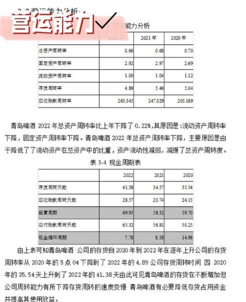 啤酒行业财务分析怎么做_啤酒企业盈利能力如何提升
