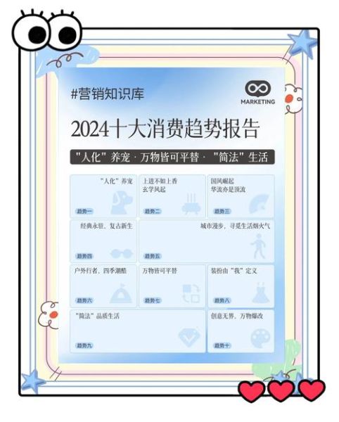互联网消费市场前景如何_2024年还能赚钱吗
