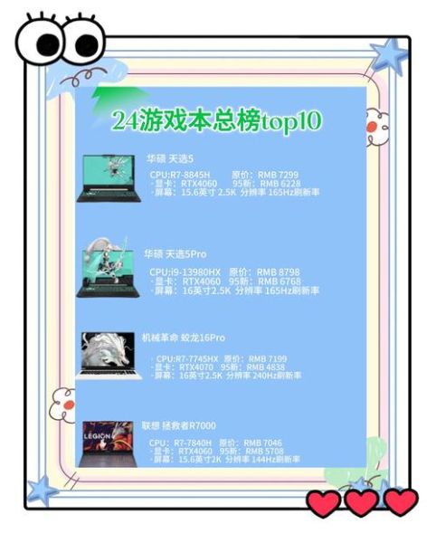 2024年游戏本怎么选_轻薄本续航多久够用