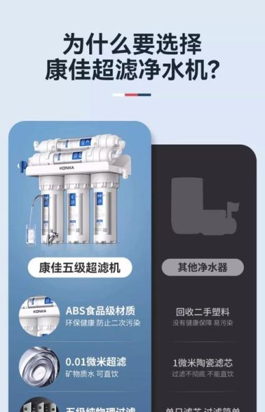 家用净水器哪个牌子好_净水机怎么选