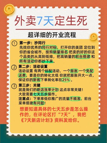 餐饮外卖怎么做推广_餐饮外卖平台怎么选
