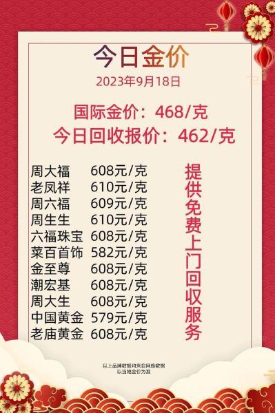 周大福黄金回收价格怎么算_周大福以旧换新规则