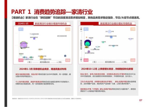 食品快消品有哪些_食品快消行业怎么做营销