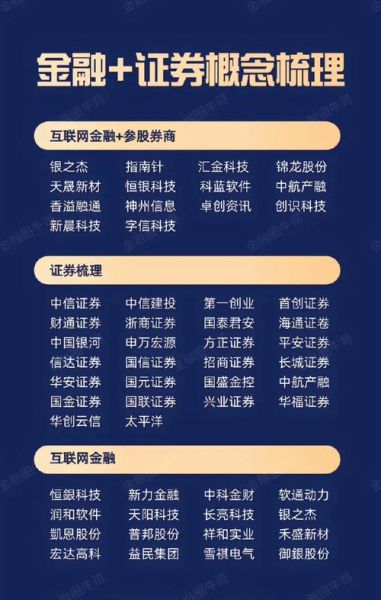 互联网金融未来趋势_如何合规运营