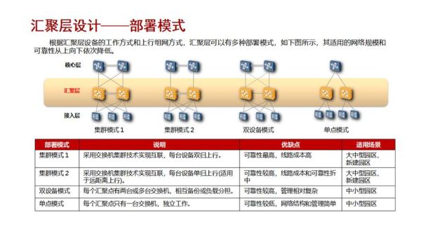 互联网企业如何分析环境_环境分析步骤有哪些