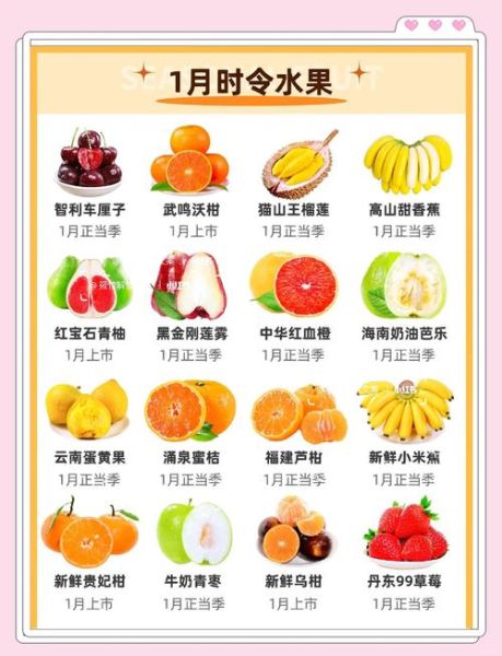 果蔬行业前景如何_如何提升果蔬销量