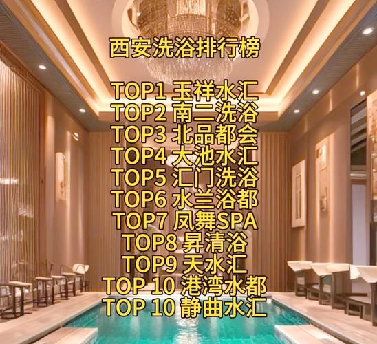 洗浴中心怎么选_洗浴行业最新趋势