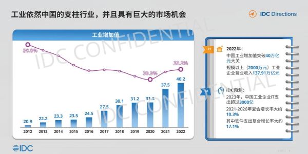 互联网教育软件前景怎么样_未来五年发展机会