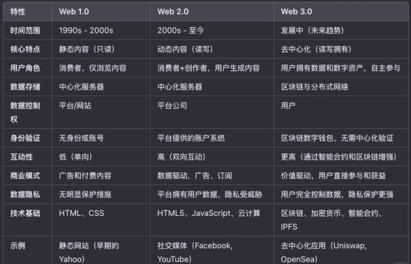 互联网教育软件前景怎么样_未来五年发展机会