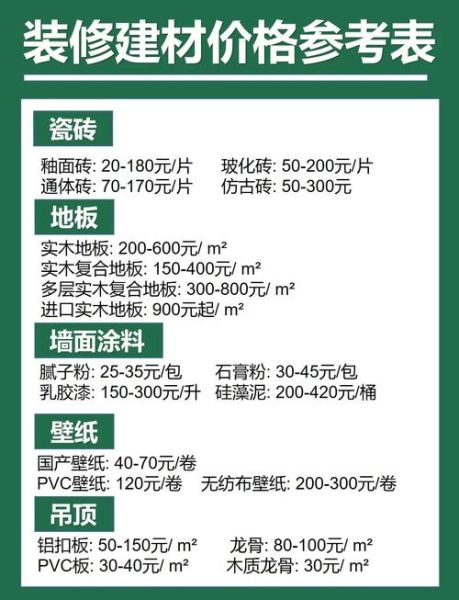建材商贸公司怎么找客户_建材批发进货渠道有哪些