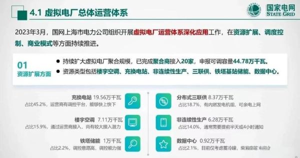 电厂未来发展趋势_电厂就业前景怎么样