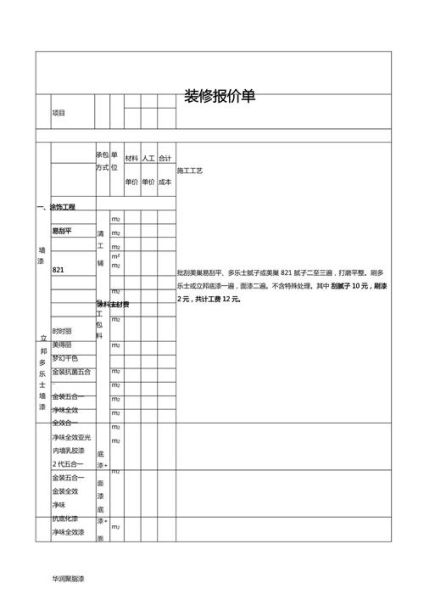 装修报价明细怎么看_装修公司怎么选