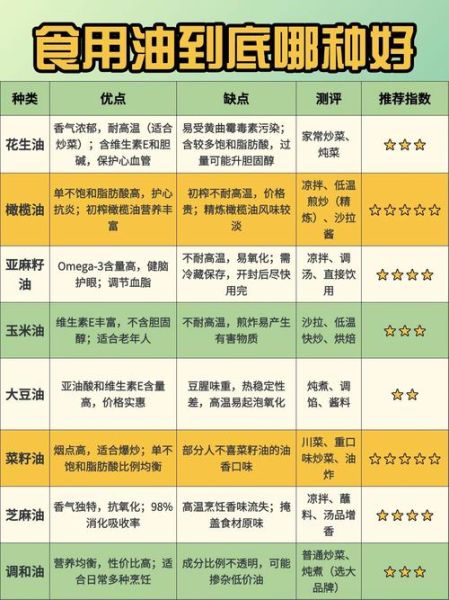 油田化学品有哪些_油田化学品如何分类