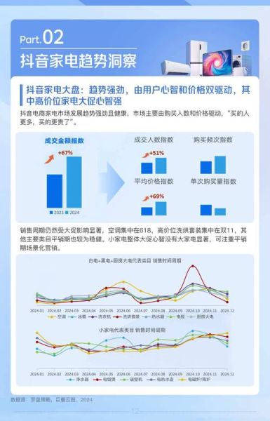 电子行业未来趋势_如何抓住新机遇