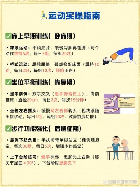 康复前景怎么样_康复后能恢复正常吗