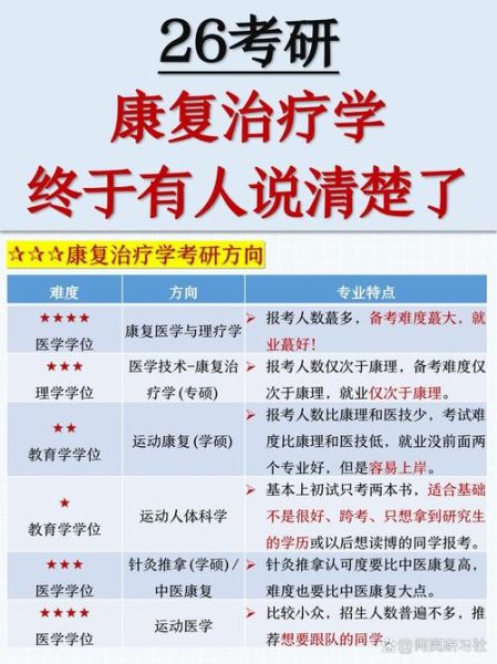 康复前景怎么样_康复后能恢复正常吗