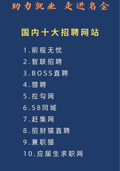 招聘网站哪个靠谱_如何提高招聘效率