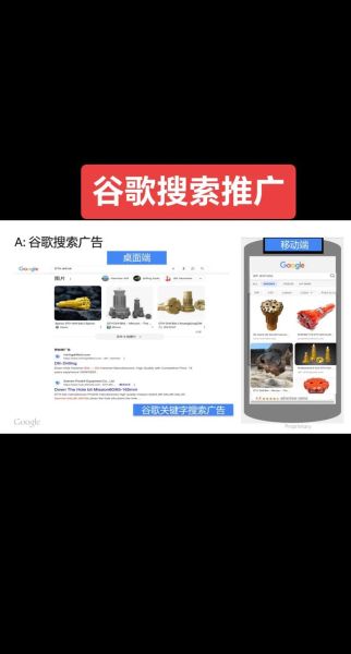 海外广告投放怎么做_国内广告平台有哪些