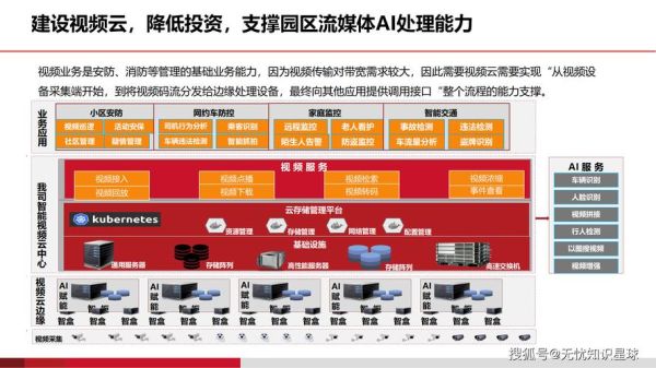 物流行业如何数字化转型_互联网商业物流新模式有哪些