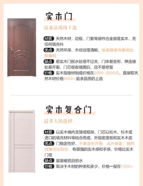 木门价格一般多少钱_木门选购技巧有哪些