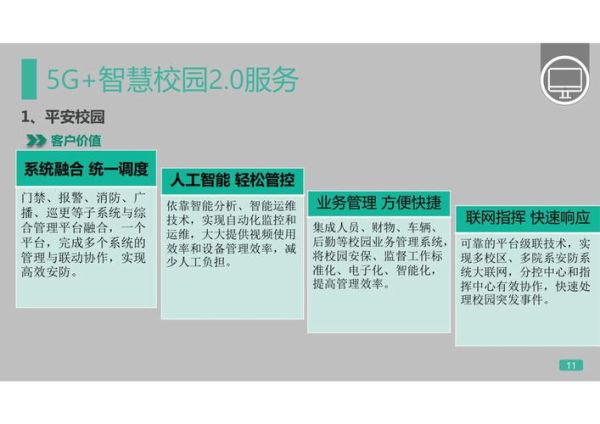 互联网校园发展前景_智慧校园如何落地