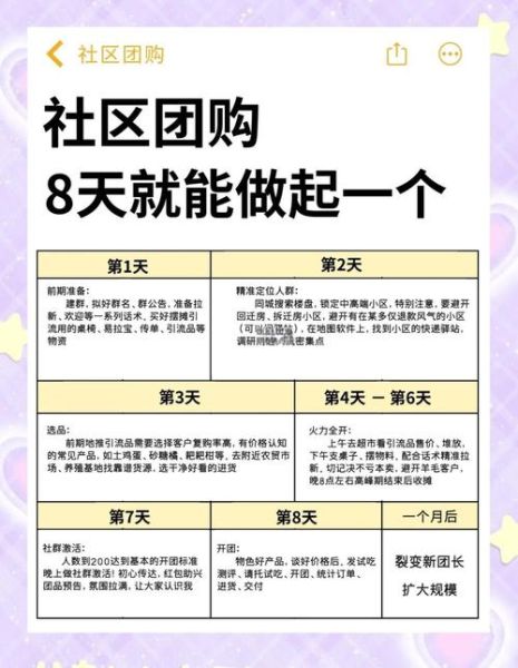 团购怎么玩才省钱_团购网站哪个靠谱