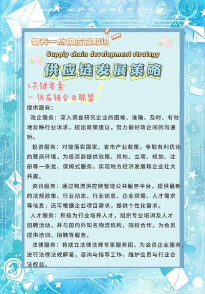 供应链管理行业前景如何_供应链管理未来发展趋势