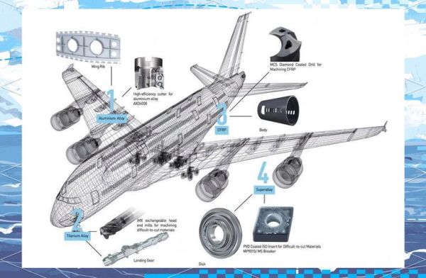 钛前景怎么样_钛金属未来应用有哪些