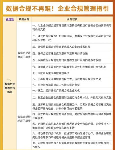 互联网法律环境分析_企业如何合规运营